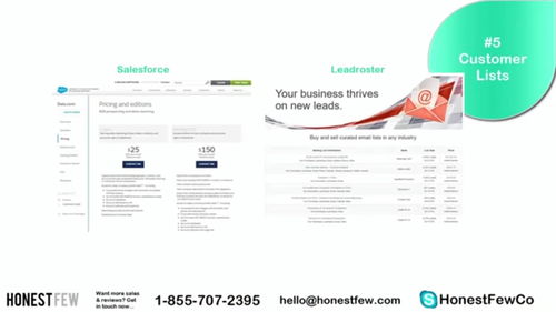 如何獲得更多的站外流量？這26個小技巧學起來