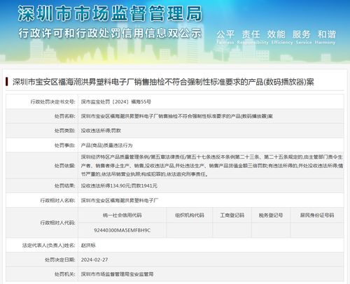 深圳市寶安區(qū)福海潮洪昇塑料電子廠銷售不合格數(shù)碼播放器產品被查處
