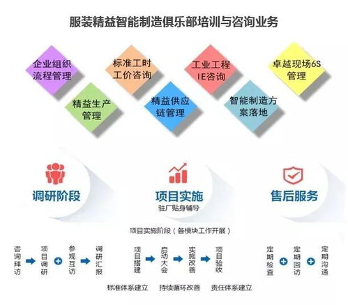 檢驗不等于質(zhì)量 服裝工廠如何超越“把關”實現(xiàn)品質(zhì)躍升