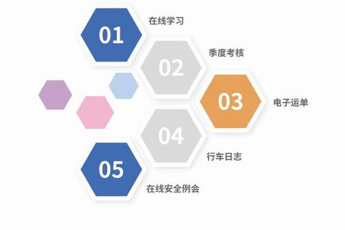 共筑安全長(zhǎng)城 駕駛員安全工作需要全車(chē)隊(duì)協(xié)同的企業(yè)管理咨詢